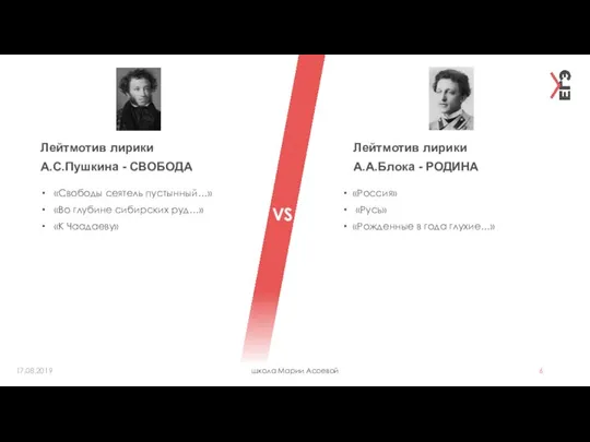 школа Марии Асоевой «Россия» «Русь» «Рожденные в года глухие…» «Свободы сеятель