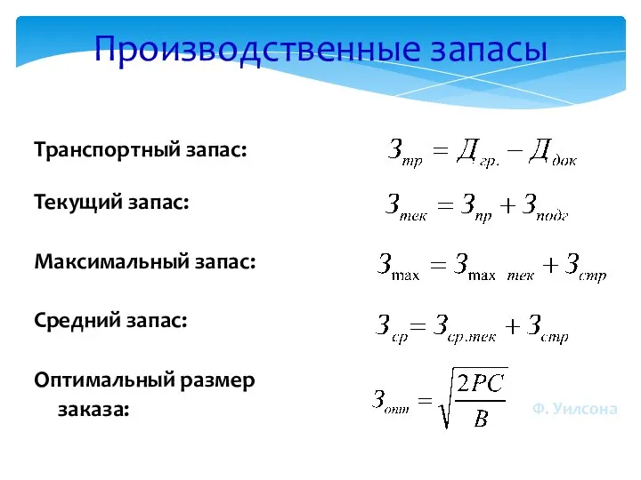 Производственные запасы Транспортный запас: Текущий запас: Максимальный запас: Средний запас: Оптимальный размер заказа: Ф. Уилсона