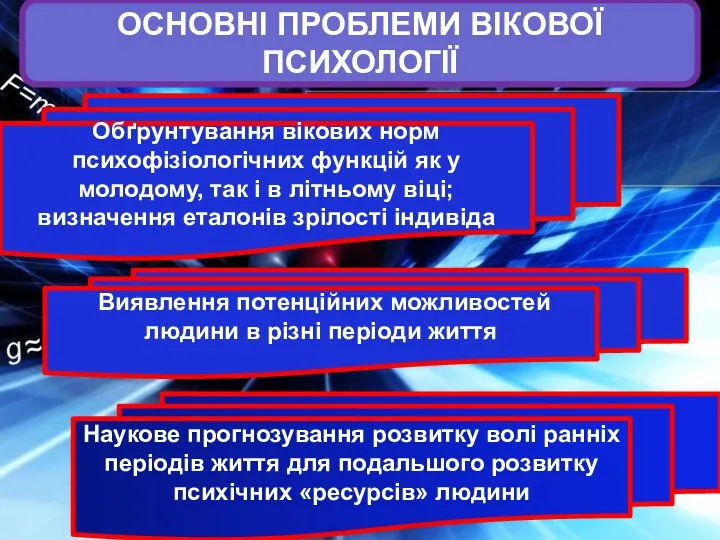 ОСНОВНІ ПРОБЛЕМИ ВІКОВОЇ ПСИХОЛОГІЇ Обґрунтування вікових норм психофізіологічних функцій як у