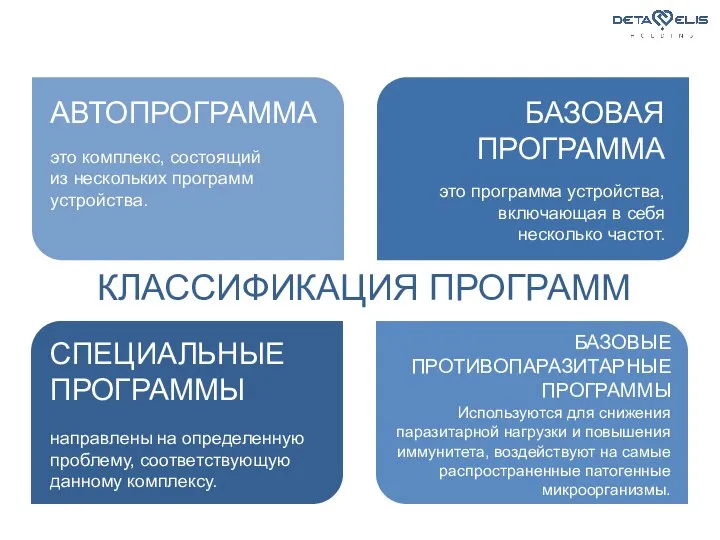 КЛАССИФИКАЦИЯ ПРОГРАММ АВТОПРОГРАММА это комплекс, состоящий из нескольких программ устройства. БАЗОВАЯ