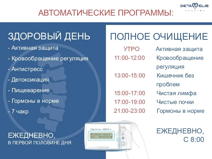 АВТОМАТИЧЕСКИЕ ПРОГРАММЫ: ЗДОРОВЫЙ ДЕНЬ ПОЛНОЕ ОЧИЩЕНИЕ УТРО Активная защита 11:00-12:00 Кровообращение