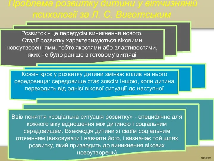 Проблема розвитку дитини у вітчизняній психології за Л. С. Виготським Розвиток