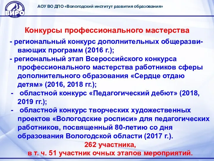 АОУ ВО ДПО «Вологодский институт развития образования» Конкурсы профессионального мастерства -