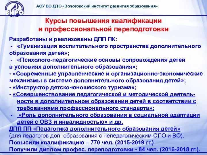 АОУ ВО ДПО «Вологодский институт развития образования» Курсы повышения квалификации и