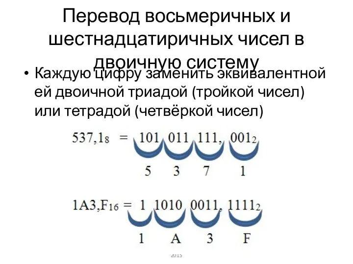 Перевод восьмеричных и шестнадцатиричных чисел в двоичную систему Каждую цифру заменить