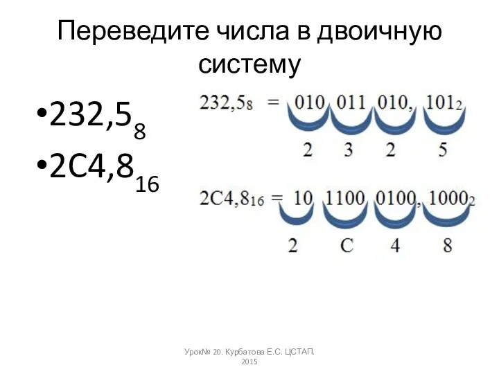 Переведите числа в двоичную систему 232,58 2C4,816 Урок№ 20. Курбатова Е.С. ЦСТАП. 2015