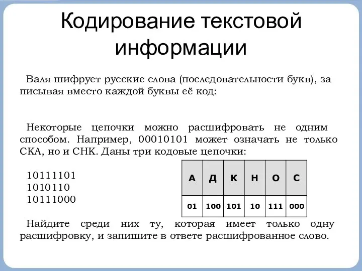 Кодирование текстовой информации Валя шиф­ру­ет рус­ские слова (последовательности букв), за­пи­сы­вая вме­сто