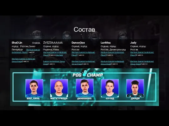 Состав ZVEZDAAAAAA Страна, город: Украина, Киев Warface Special Invitational: Playoff2 местоWarface