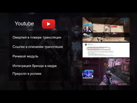 Youtube Оверлей в плеере трансляции Ссылки в описании трансляции Речевой модуль