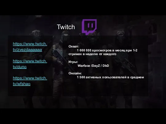 Twitch https://www.twitch.tv/zvezdaaaaaa https://www.twitch.tv/duno https://www.twitch.tv/wfshao Охват: 1 000 000 просмотров в месяц