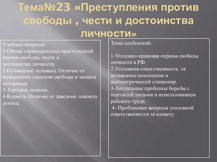 Тема№23 «Преступления против свободы , чести и достоинства личности»