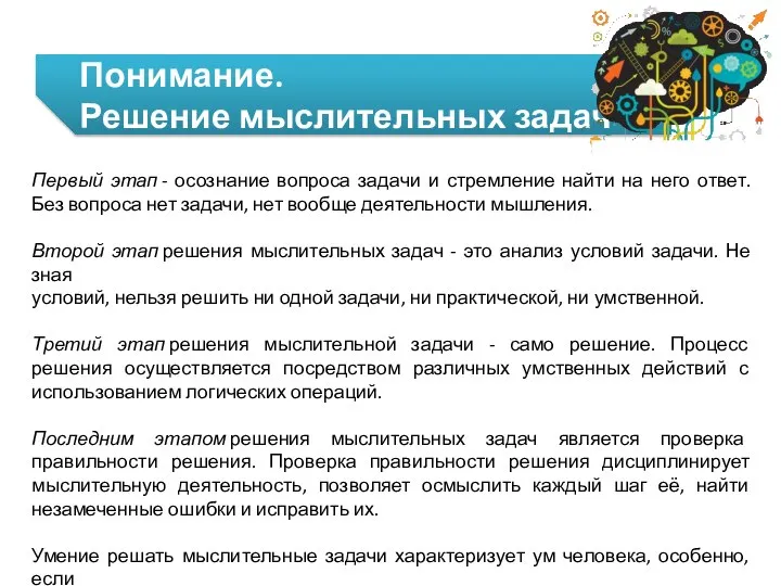 Понимание. Решение мыслительных задач Первый этап - осознание вопроса задачи и