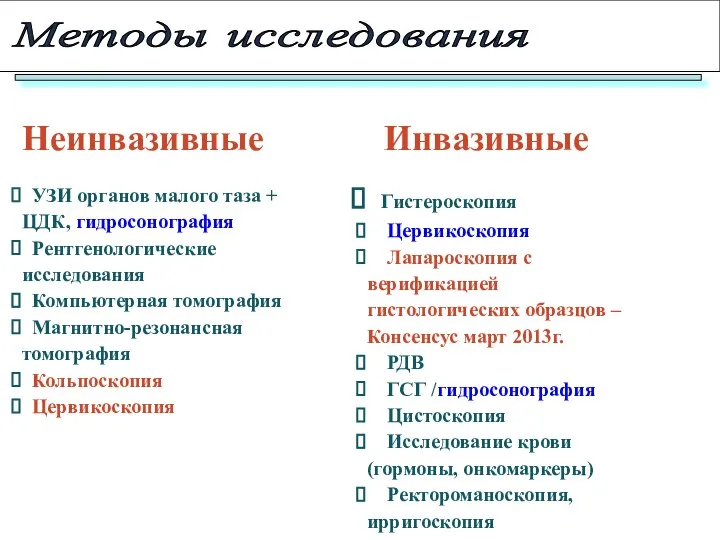 Гистероскопия Цервикоскопия Лапароскопия с верификацией гистологических образцов – Консенсус март 2013г.