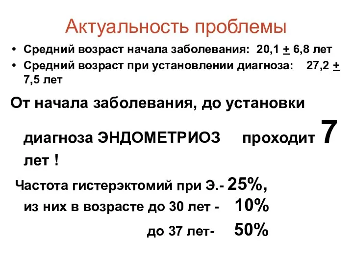 Актуальность проблемы Средний возраст начала заболевания: 20,1 + 6,8 лет Средний