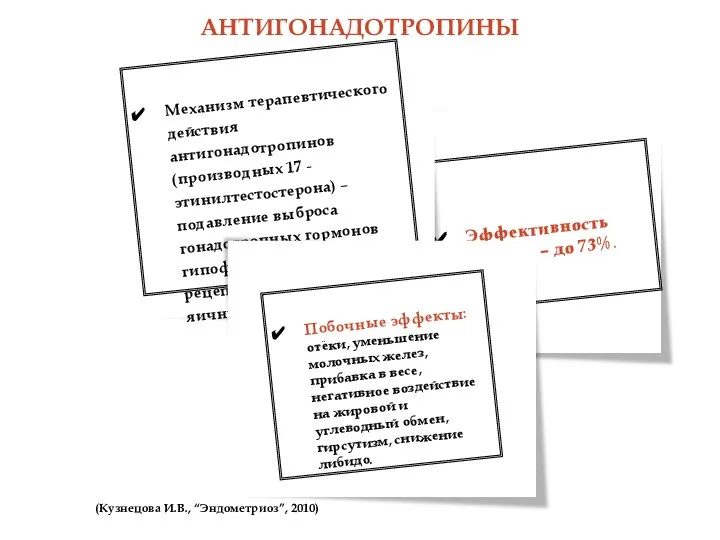 Эффективность лечения – до 73%. АНТИГОНАДОТРОПИНЫ Механизм терапевтического действия антигонадотропинов (производных