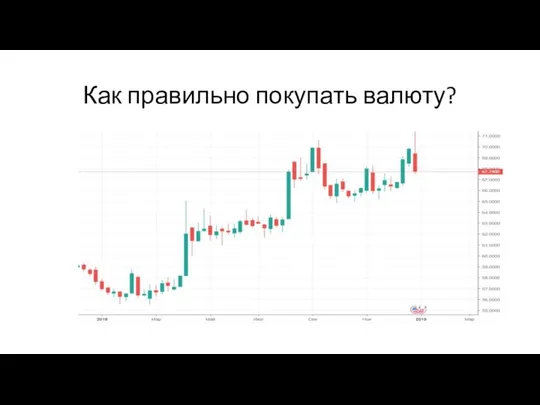 Как правильно покупать валюту?