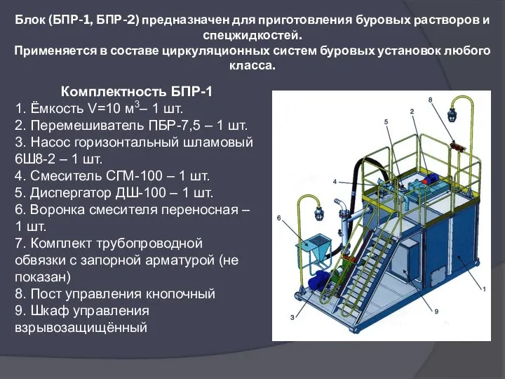 Блок (БПР-1, БПР-2) предназначен для приготовления буровых растворов и спецжидкостей. Применяется