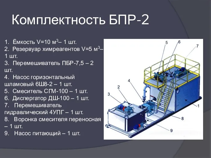 Комплектность БПР-2 1. Ёмкость V=10 м3– 1 шт. 2. Резервуар химреагентов