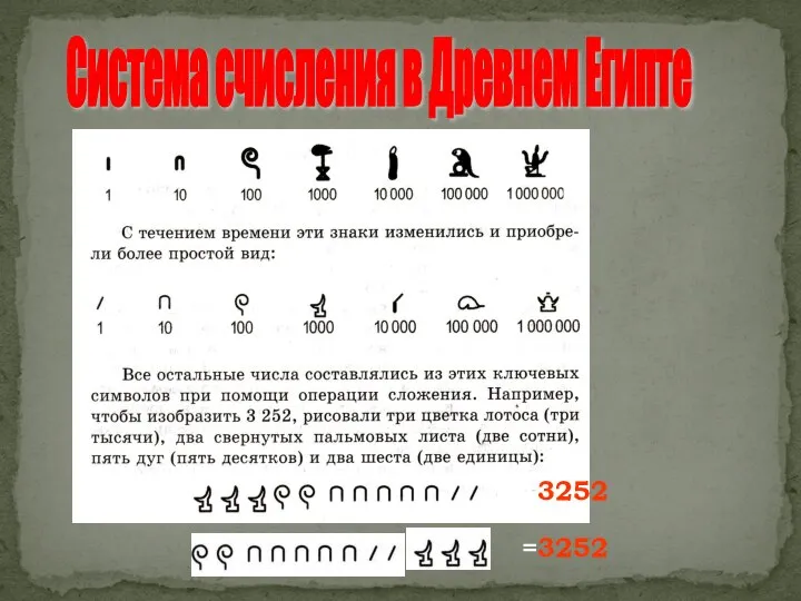 Система счисления в Древнем Египте =3252 =3252