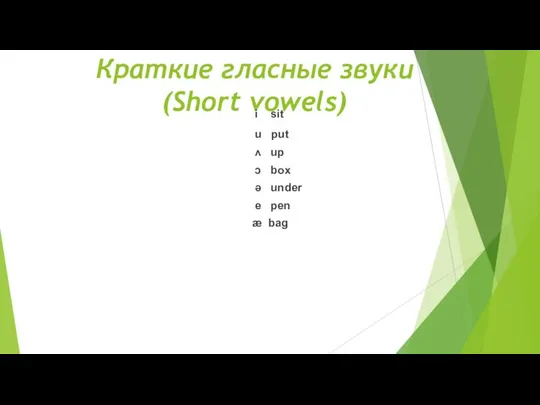 Краткие гласные звуки (Short vowels) i sit u put ʌ up