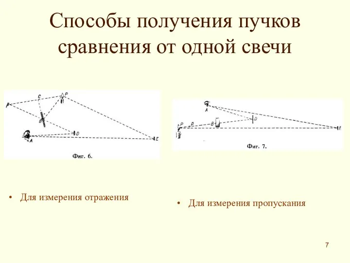 Способы получения пучков сравнения от одной свечи Для измерения отражения Для измерения пропускания