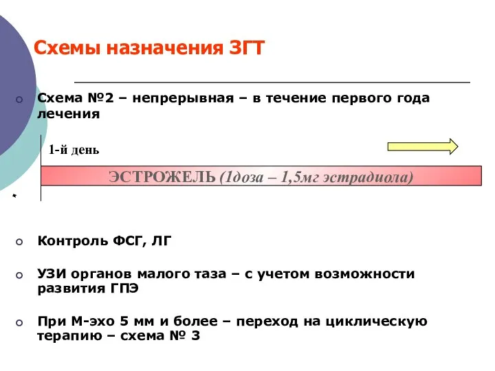 Схемы назначения ЗГТ Схема №2 – непрерывная – в течение первого