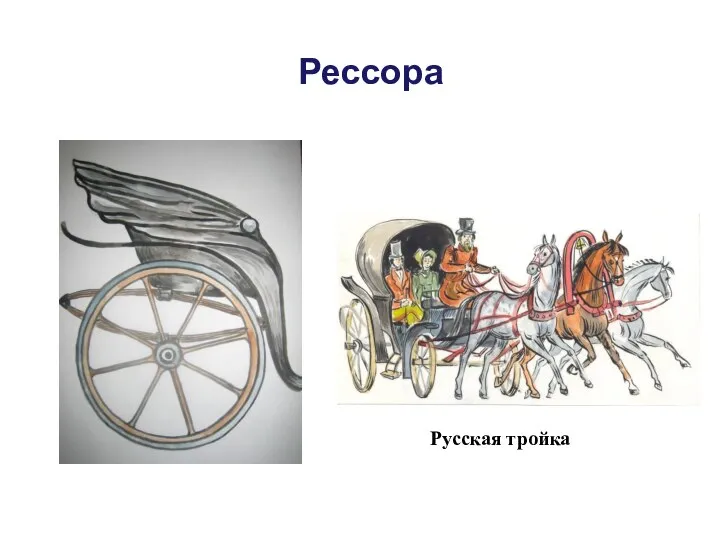 Рессора Русская тройка