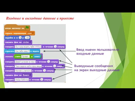 Входные и выходные данные в проекте Ввод имени пользователя входные данные