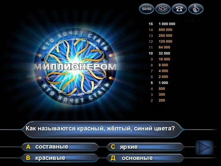 Как называются красный, жёлтый, синий цвета? А В Д С яркие основные красивые составные