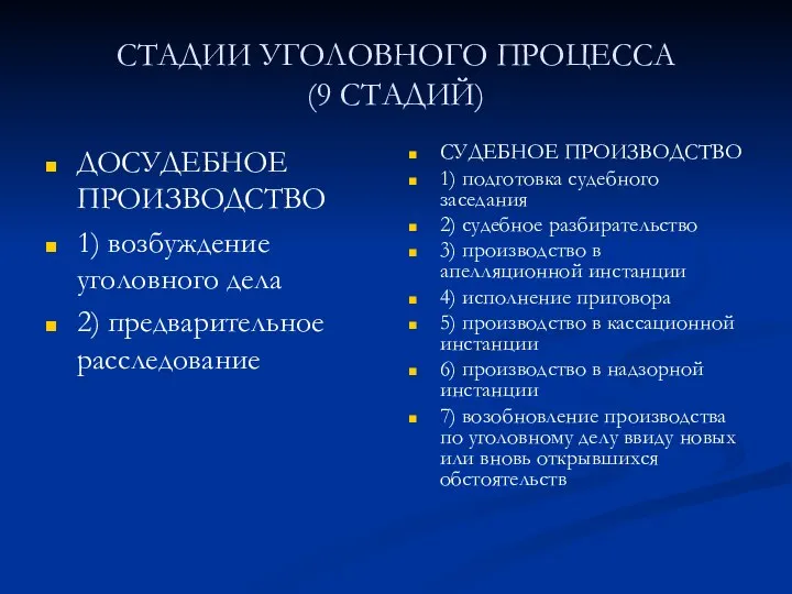 СТАДИИ УГОЛОВНОГО ПРОЦЕССА (9 СТАДИЙ) ДОСУДЕБНОЕ ПРОИЗВОДСТВО 1) возбуждение уголовного дела