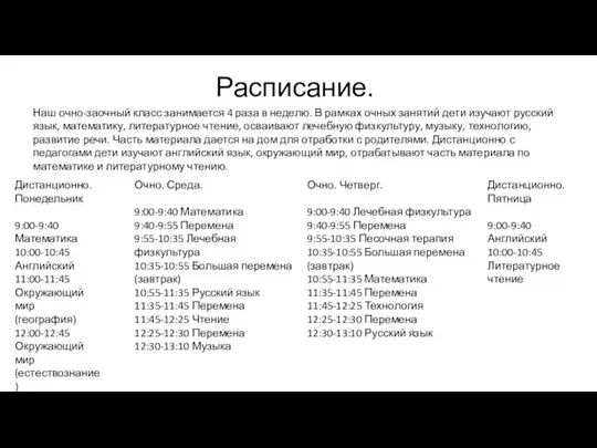 Расписание. Наш очно-заочный класс занимается 4 раза в неделю. В рамках