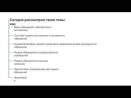 Сегодня рассмотрим такие темы как: Виды обращений: электронное и письменное Нормативная