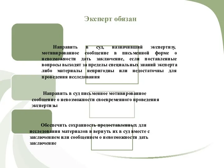 Эксперт обязан Направить в суд письменное мотивированное сообщение о невозможности своевременного