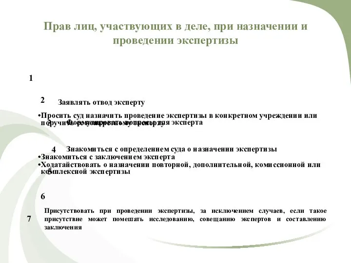 Прав лиц, участвующих в деле, при назначении и проведении экспертизы Просить