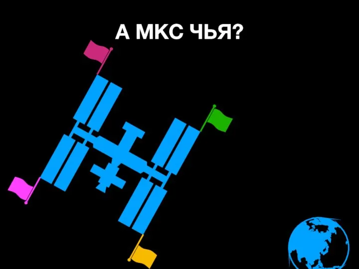 А МКС ЧЬЯ?