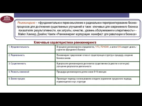 Ключевые характеристики реинжиниринга