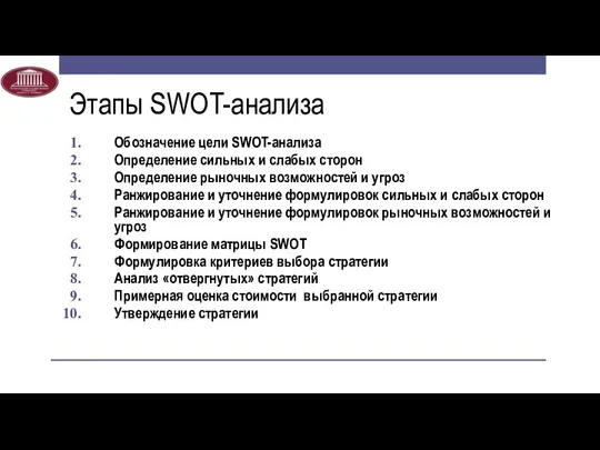 Этапы SWOT-анализа Обозначение цели SWOT-анализа Определение сильных и слабых сторон Определение
