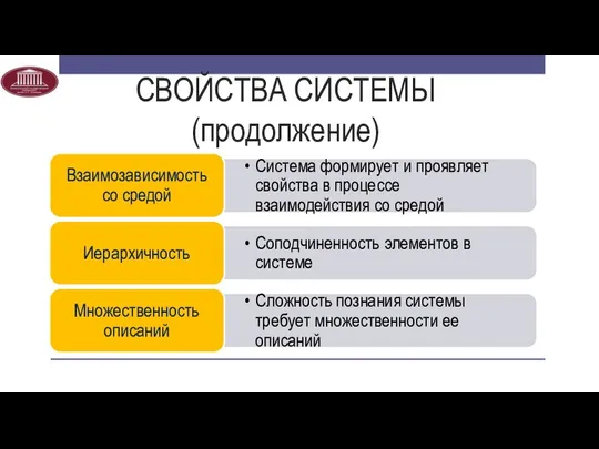 СВОЙСТВА СИСТЕМЫ (продолжение)