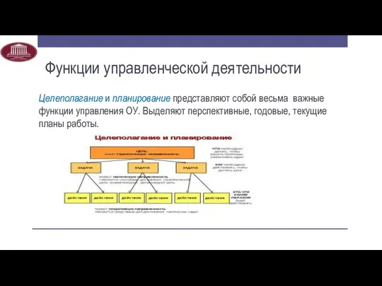 Целеполагание и планирование представляют собой весьма важные функции управления ОУ. Выделяют