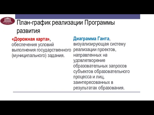 План-график реализации Программы развития «Дорожная карта», обеспечения условий выполнения государственного (муниципального)