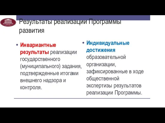 Результаты реализации Программы развития Инвариантные результаты реализации государственного (муниципального) задания, подтвержденные