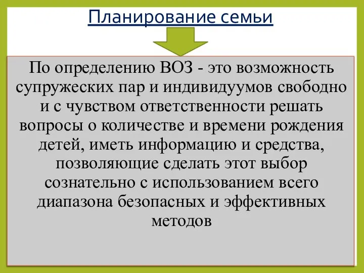 Планирование семьи По определению ВОЗ - это возможность супружеских пар и