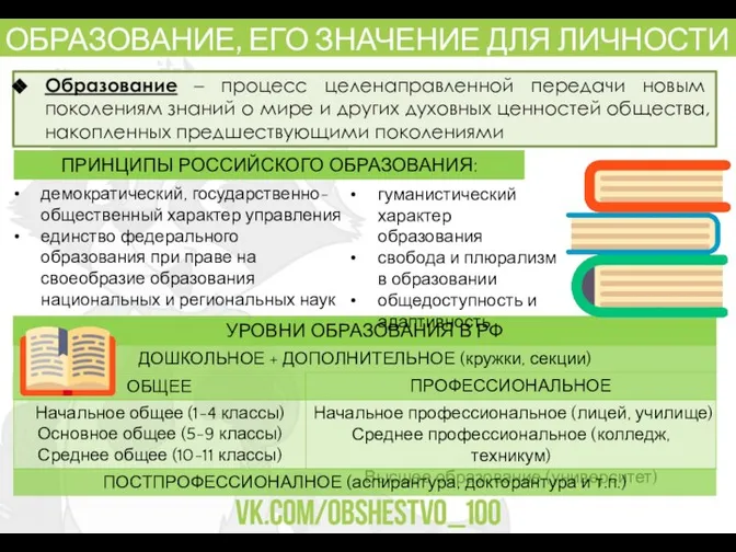 ОБРАЗОВАНИЕ, ЕГО ЗНАЧЕНИЕ ДЛЯ ЛИЧНОСТИ И ОБЩЕСТВА Образование – процесс целенаправленной