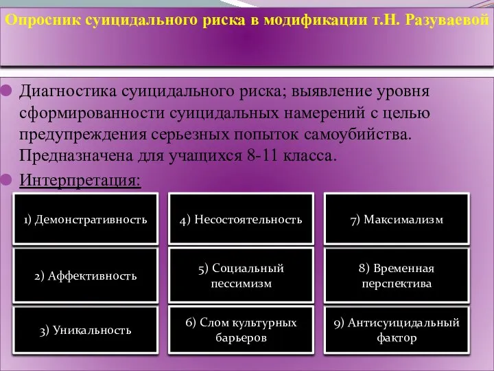 Опросник суицидального риска в модификации т.Н. Разуваевой Диагностика суицидального риска; выявление