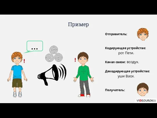 Пример … рот Пети. уши Васи. воздух. Отправитель: Получатель: Кодирующее устройство: