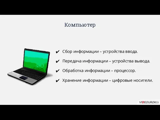 Компьютер Сбор информации – устройства ввода. Передача информации – устройства вывода.