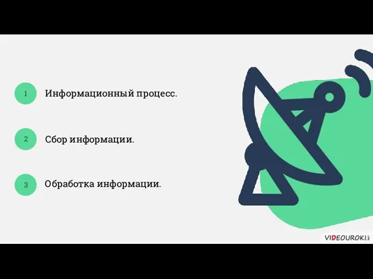 Информационный процесс. Сбор информации. Обработка информации. 1 2 3 1 1 1 1