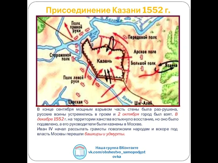 Присоединение Казани 1552 г. В конце сентября мощным взрывом часть стены