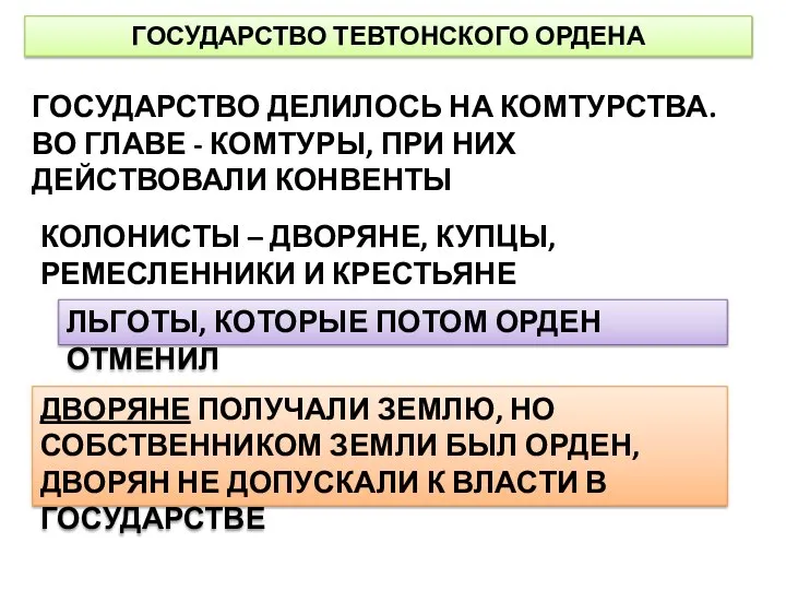 ГОСУДАРСТВО ТЕВТОНСКОГО ОРДЕНА ГОСУДАРСТВО ДЕЛИЛОСЬ НА КОМТУРСТВА. ВО ГЛАВЕ - КОМТУРЫ,