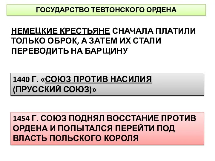 ГОСУДАРСТВО ТЕВТОНСКОГО ОРДЕНА НЕМЕЦКИЕ КРЕСТЬЯНЕ СНАЧАЛА ПЛАТИЛИ ТОЛЬКО ОБРОК, А ЗАТЕМ